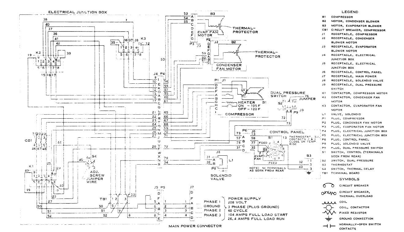 Trane Voyager Wiring Diagram