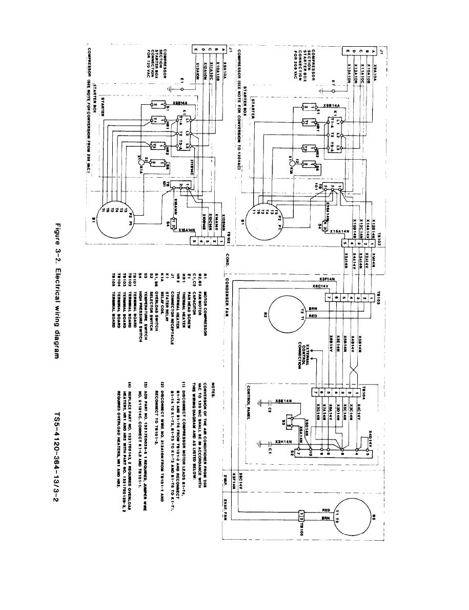Figure 3-2. Electrical wiring Diagram